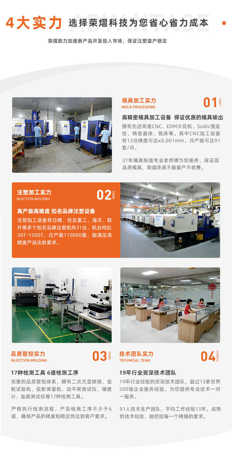 化妆瓶盒子(图6) 额温枪外壳 大小屏ABS材料PCBA五金套料额温枪外壳(图5)