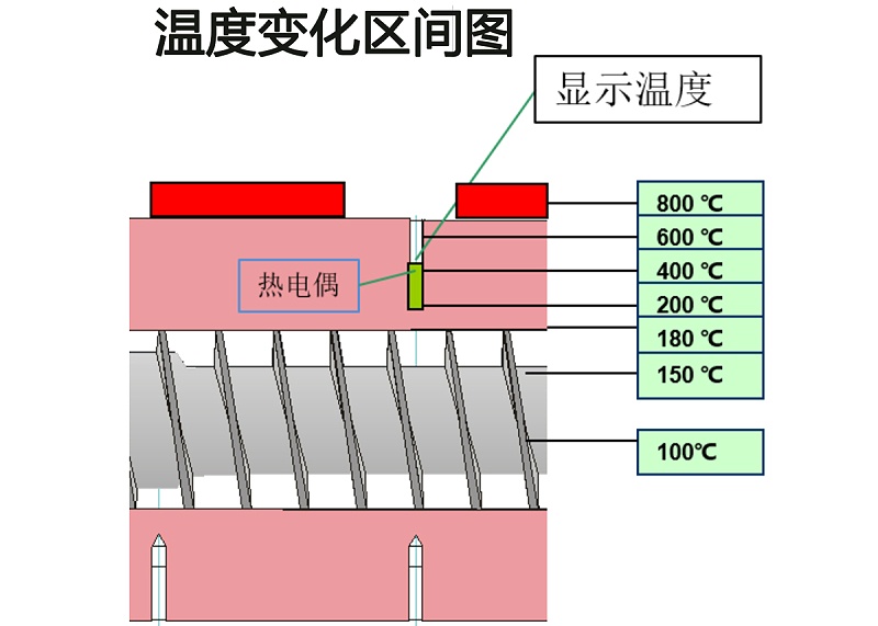 模具两球盘分析足球大球盘分析中足球初盘和即时盘对比分析色差的原因是什么？(图2)
