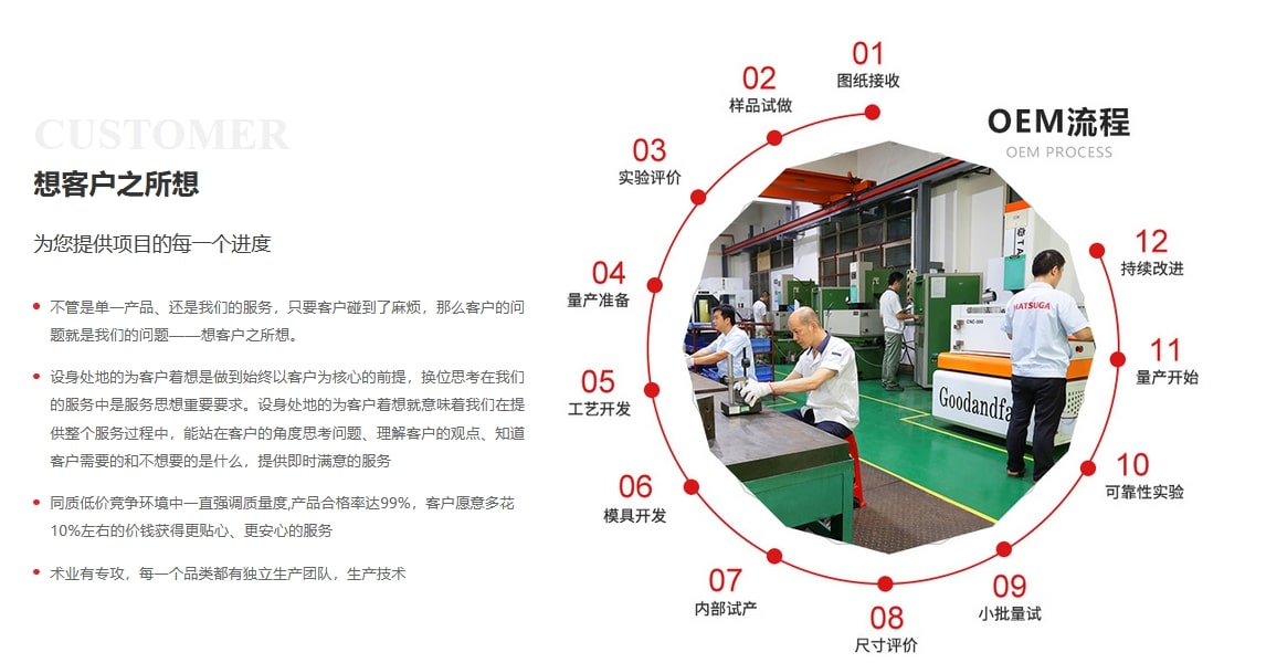 物联网足球上下盘概率(图5) 物联网足球上下盘概率(图5)